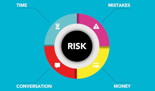 Illustration related to Founder Mistakes That Cost the Most