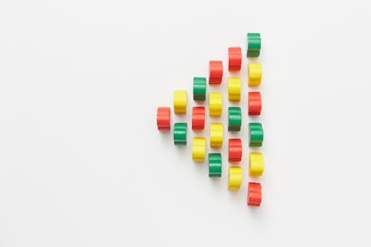 Illustration related to Minimum Viable Compliance by Regulatory Context