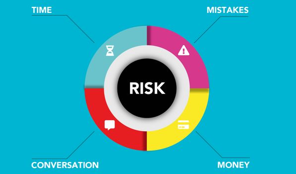 Illustration related to Common FISMA Compliance Mistakes