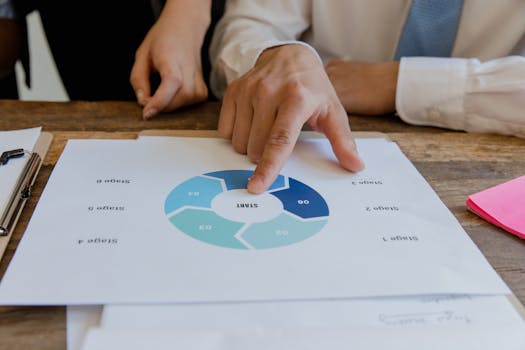 Illustration related to ISO 27001 Implementation: The 10-Step Process