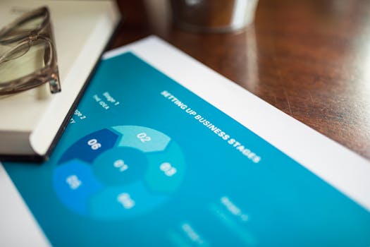 Illustration related to Phase 2: Gap Remediation (4 to 12 Weeks)