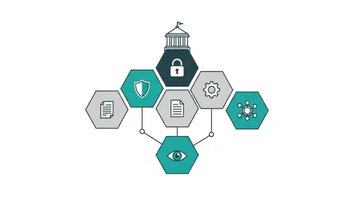 NIST 800-171 Compliance Guide: Protecting CUI in 2026