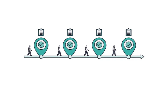SOC 2 Timeline for SaaS Startups